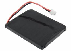 CoreParts MBXCP-BA004 telephone spare part / accessory 