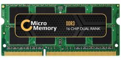 CoreParts MMG1309/8GB memory module 1 x 8 GB DDR2 200-pin SO-DIMM ECC 