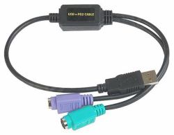 Datalogic ADP-203 Wedge to USB Adapter PS/2 cable 0.5 m 2x 6-p Mini-DIN USB A Black 