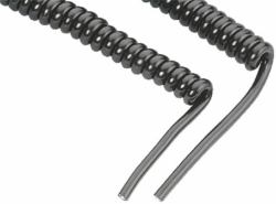 Datalogic RS-232 PWR, 25P, Female, Coiled, 3.6 m signal cable 