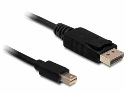 DeLOCK 83479 DisplayPort cable 5 m Mini DisplayPort Black 