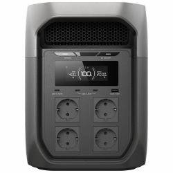 EcoFlow DELTA 3 Max portable power station Lithium Iron Phosphate [LiFePO4] 20.3 kg 