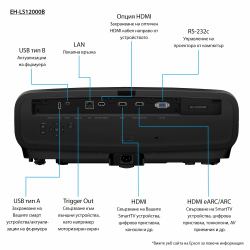 Epson EH-LS12000B 