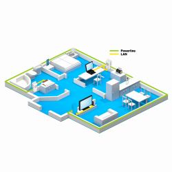 Powerline FRITZ! 1220 Set 1200 Mbit/s Ethernet LAN White 2 pc[s] 
