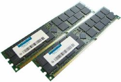 Hypertec 2 GB [ 2 x 1 GB ], DDR, 266Mhz [Legacy] memory module 184-pin DIMM 