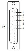 Moxa CBL-F20M25x2-50 serial cable 20-pin DB25 