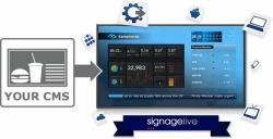 Signagelive SLL-3-1 multimedia software Digital signage 1 license[s] 3 year[s] 