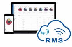 Teltonika RMS MANAGEMENT PACK 3 - Abonnement-Lizenz [3 Jahre]