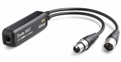 Audinate AES3 audio cable 4 x XLR [3-pin] RJ-45 Black 