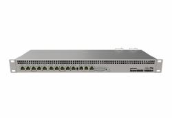 Mikrotik 1100Dx4 DudeEdition wired router Aluminium 