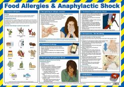 safety first aid gro Food Allergies & Anaphylactic Shock Poster A2 Laminated