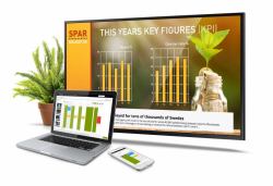 Smartsign Display Manager - Pro 1 license[s] 3 year[s] 