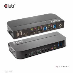 CLUB3D DisplayPort/HDMI KVM Switch For Dual DisplayPort 4K 60Hz 