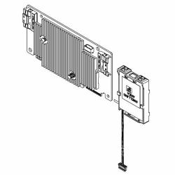 DELL PERC H755 RAID controller PCI Express (PERC H755 SAS Front CK - Warranty: 12M)