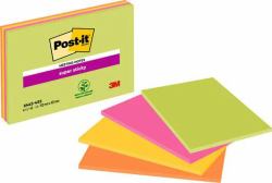 3M 7100235019 note paper Rectangle Green, Orange, Pink, Yellow 45 sheets Self-adhesive (3M 7100235019 selvklÃ¦bende huskeseddel)