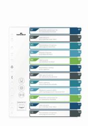 Durable 679627 tab index Blank tab index Polypropylene [PP] Multicolour (Durable 12 Part Numbered Index Divider)