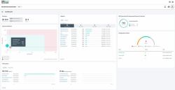 HPE GreenLake for Private Cloud Business Edition w/Alletra Storage 5000 /TB 3yr Upgrade SW/Sup SaaS (HPE GL PRV CLD W/AL STG 5000 3Y UPG)