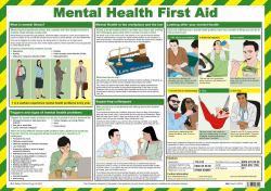 Mental Health First Aid Poster A2 Laminated