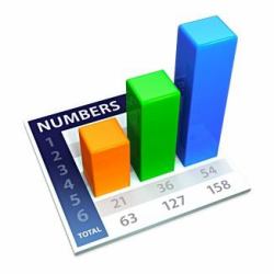 Apple Numbers '09, EDU Spreadsheet Education [EDU] 1 license[s] English 